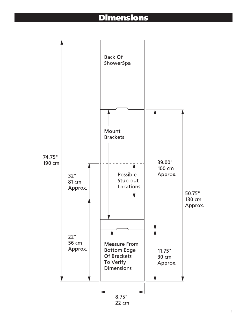 Dimensions | PULSE ShowerSpas 1035 Oahu User Manual | Page 3 / 8