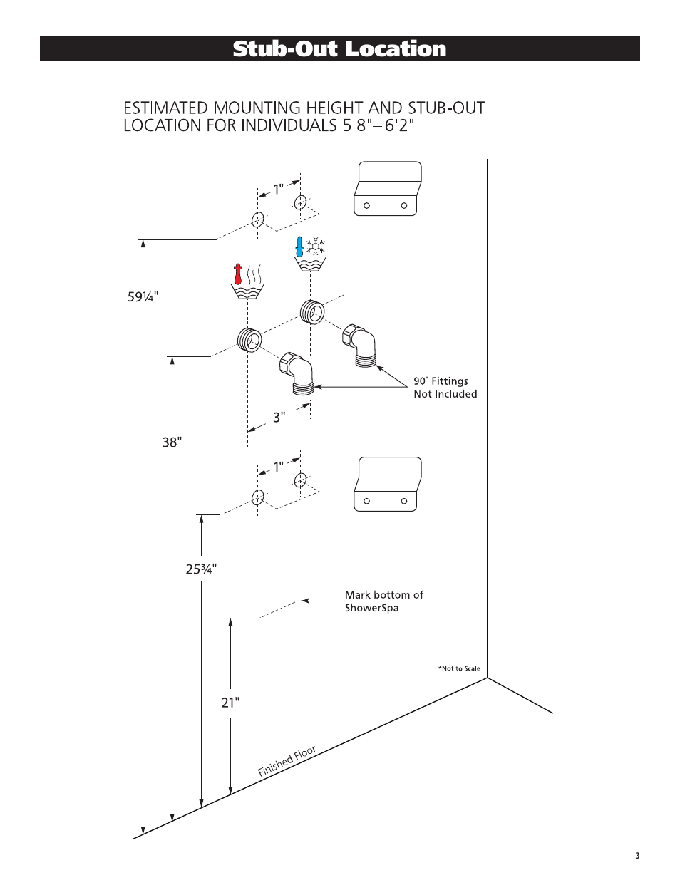 Stub-out location | PULSE ShowerSpas 1033 Santa Cruz User Manual | Page 3 / 8