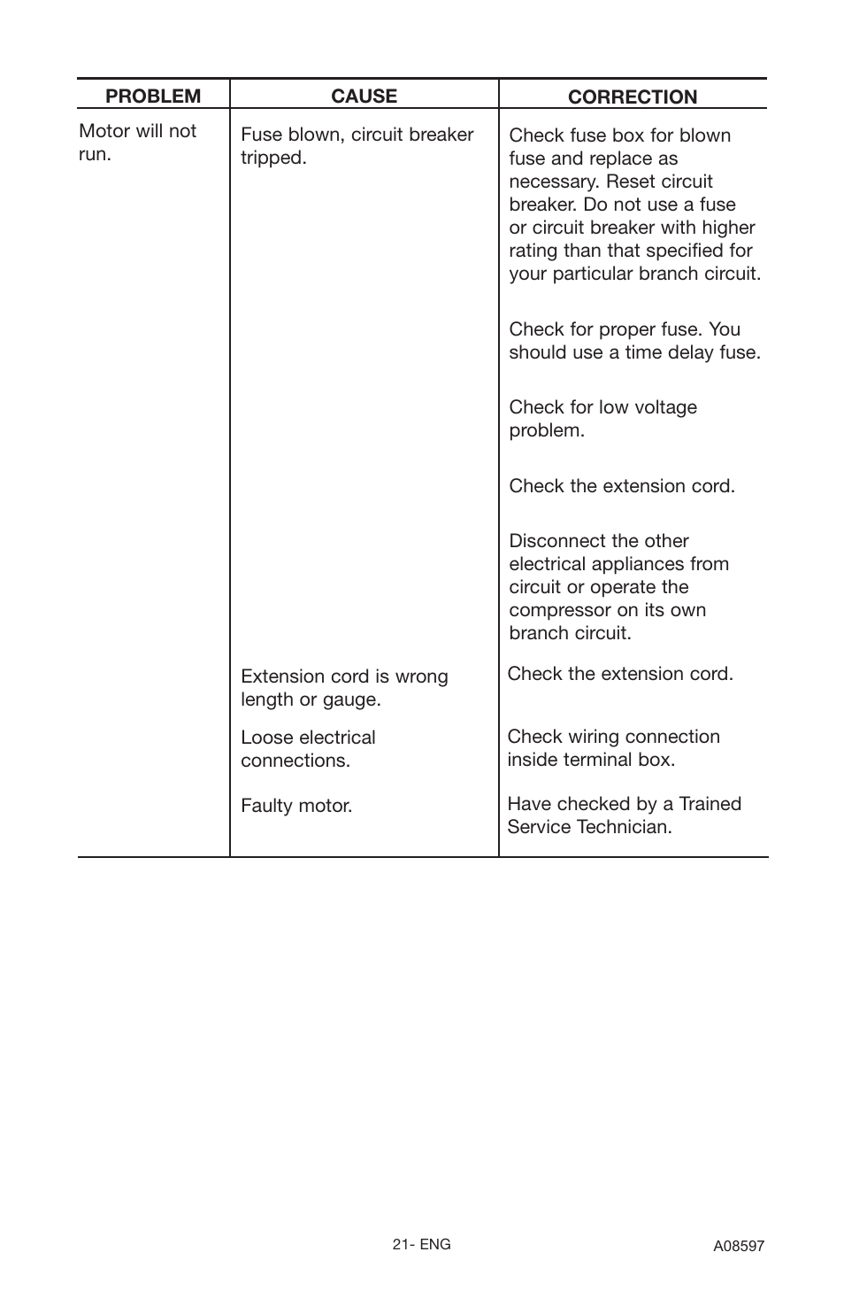 Craftsman 919.16644 User Manual | Page 21 / 44