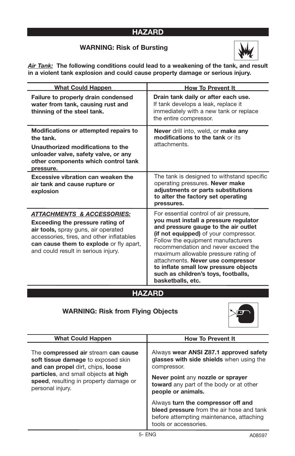 Hazard | Craftsman 919.16644 User Manual | Page 5 / 44