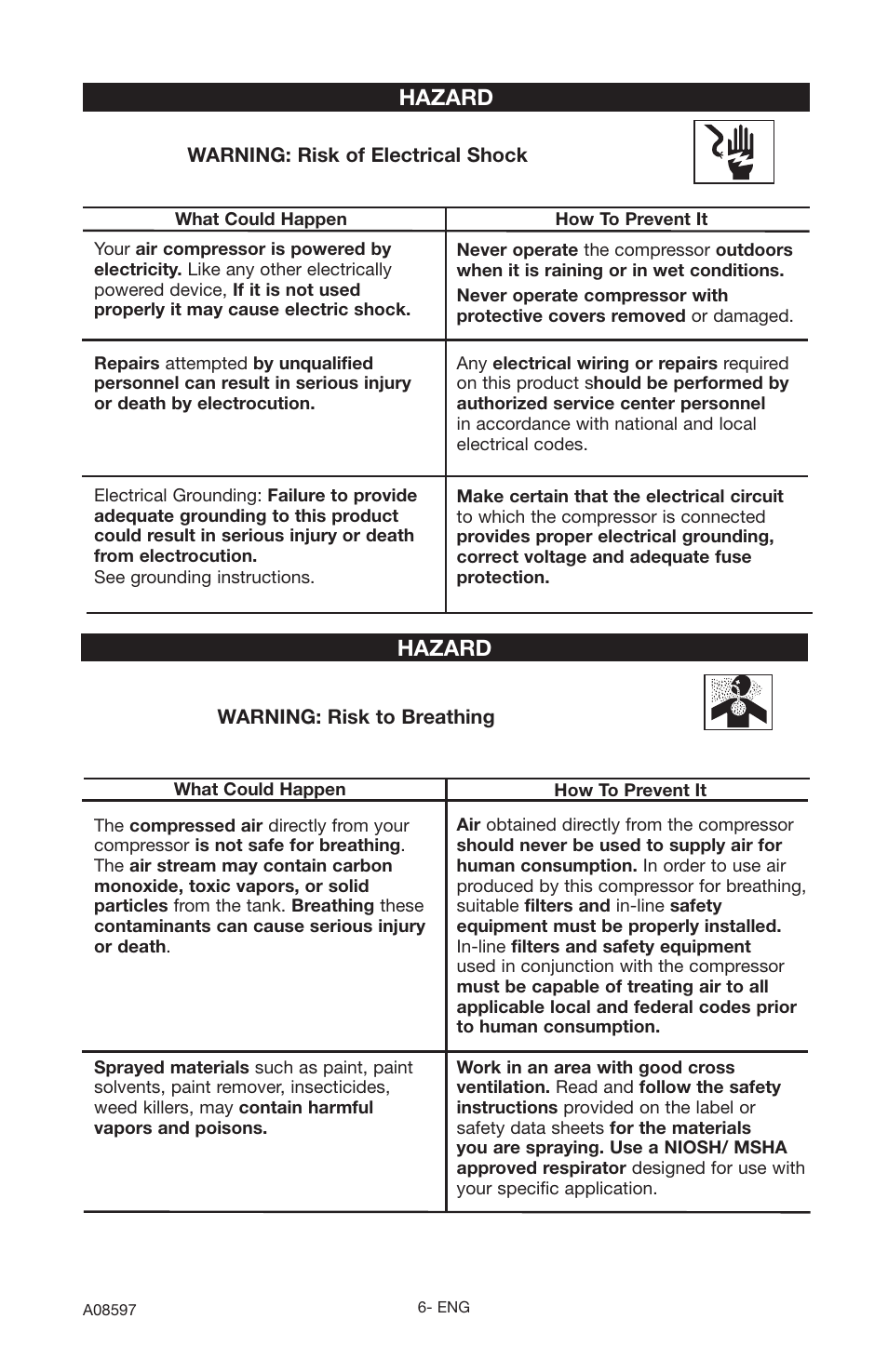 Hazard | Craftsman 919.16644 User Manual | Page 6 / 44