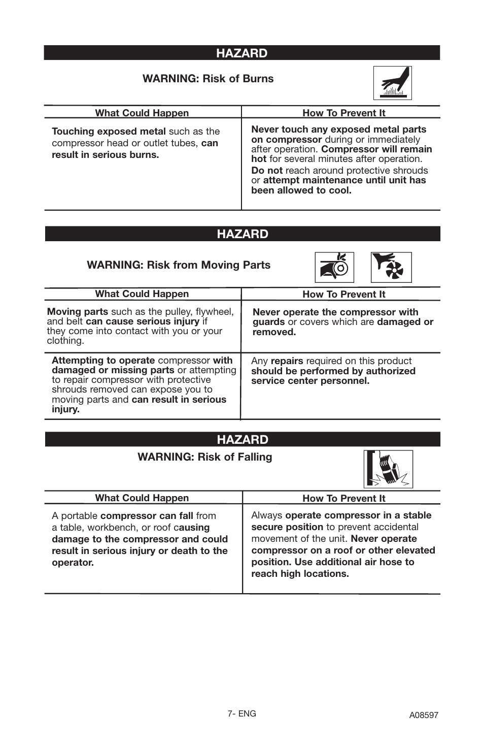 Hazard | Craftsman 919.16644 User Manual | Page 7 / 44