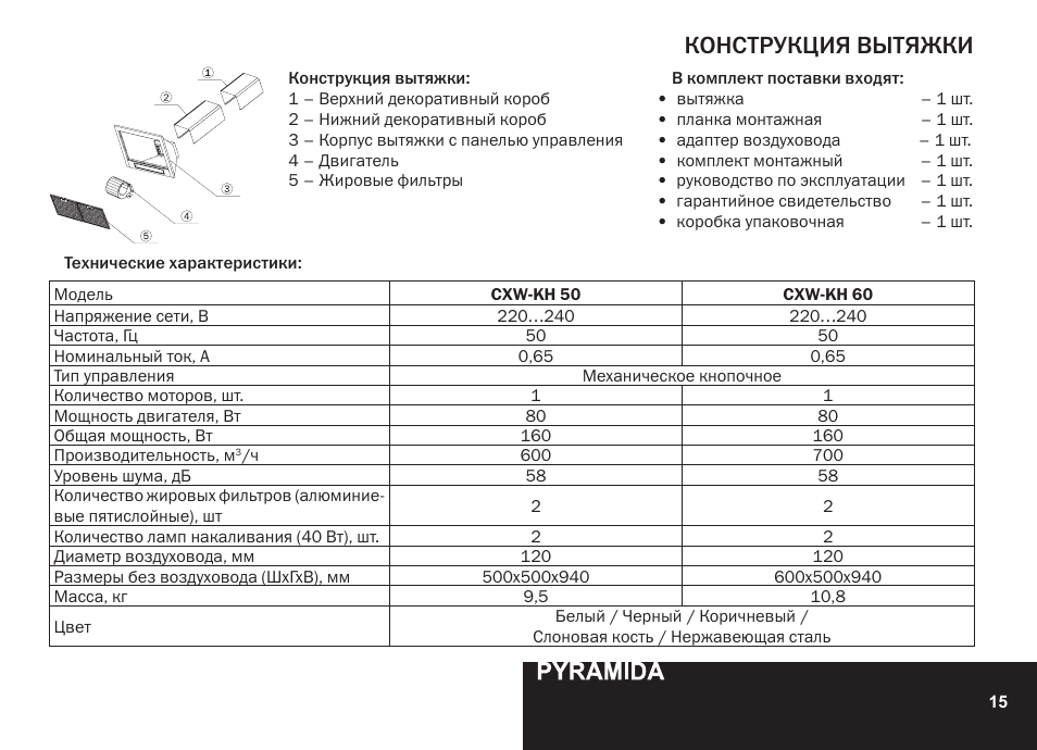 Конструкция вытяжки | PYRAMIDA CXW-KH 60 User Manual | Page 15 / 48