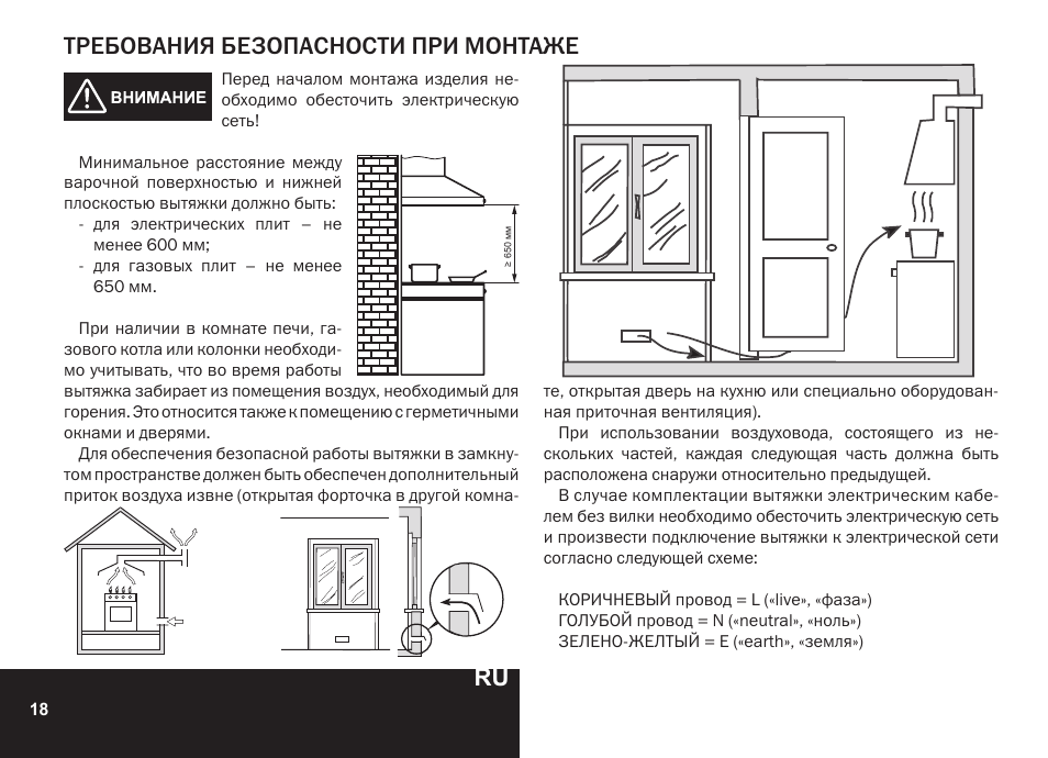 Требования безопасности при монтаже | PYRAMIDA CXW-KH 60 User Manual | Page 18 / 48