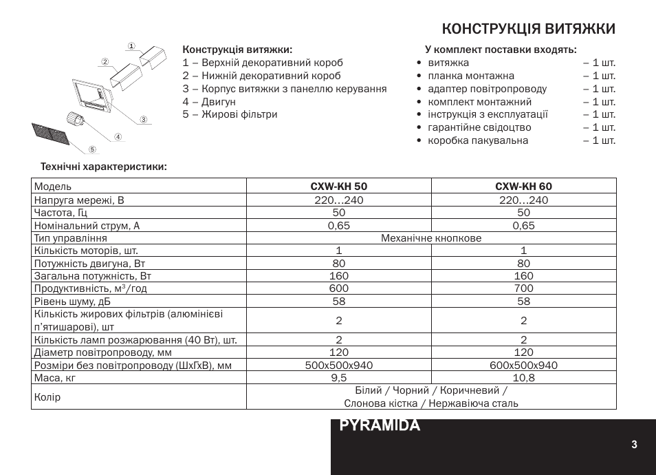 Конструкція витяжки | PYRAMIDA CXW-KH 60 User Manual | Page 3 / 48