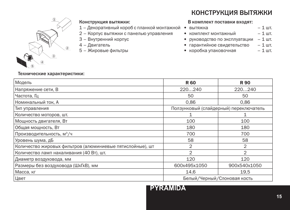 Конструкция вытяжки | PYRAMIDA R 90 User Manual | Page 15 / 48