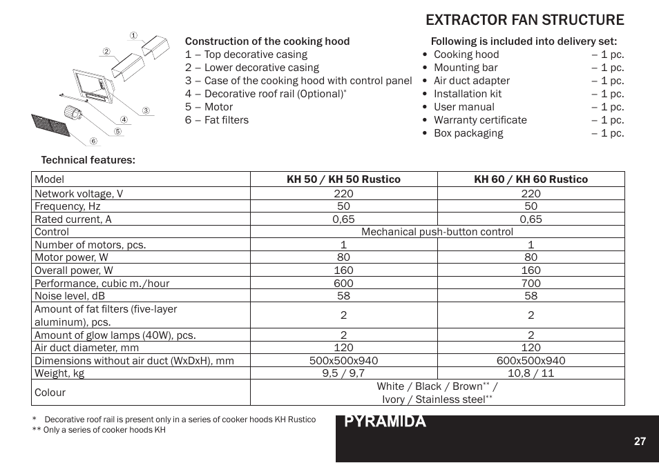 Extractor fan structure | PYRAMIDA KH 60 Rustico v.2 User Manual | Page 27 / 48