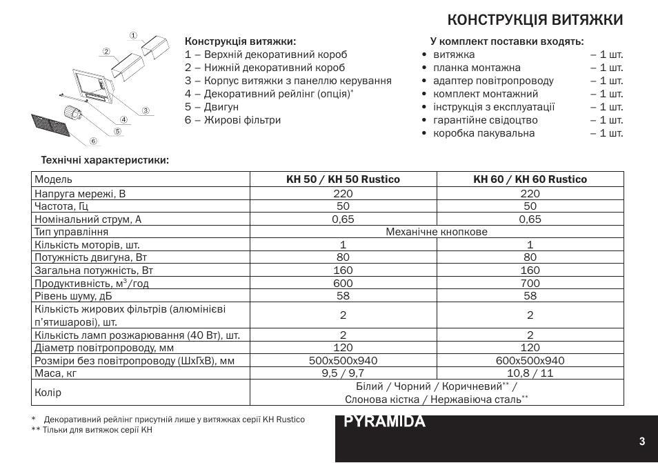Конструкція витяжки | PYRAMIDA KH 60 Rustico v.2 User Manual | Page 3 / 48