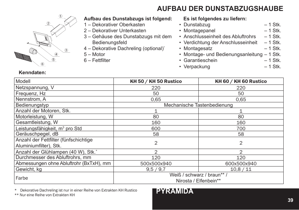 Aufbau der dunstabzugshaube | PYRAMIDA KH 60 Rustico v.2 User Manual | Page 39 / 48