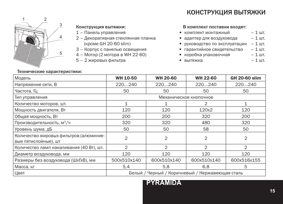 Конструкция вытяжки | PYRAMIDA GH 20-60 slim v.1 User Manual | Page 15 / 48