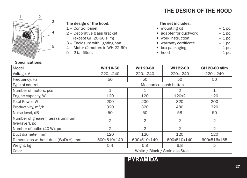 The design of the hood | PYRAMIDA GH 20-60 slim v.1 User Manual | Page 27 / 48