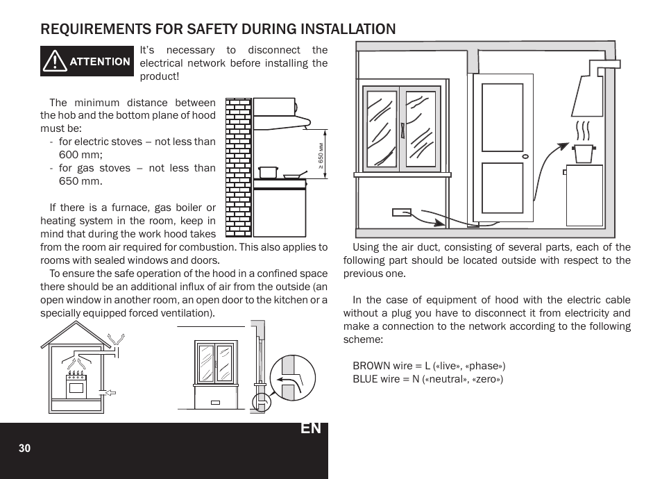 Requirements for safety during installation | PYRAMIDA GH 20-60 slim v.1 User Manual | Page 30 / 48