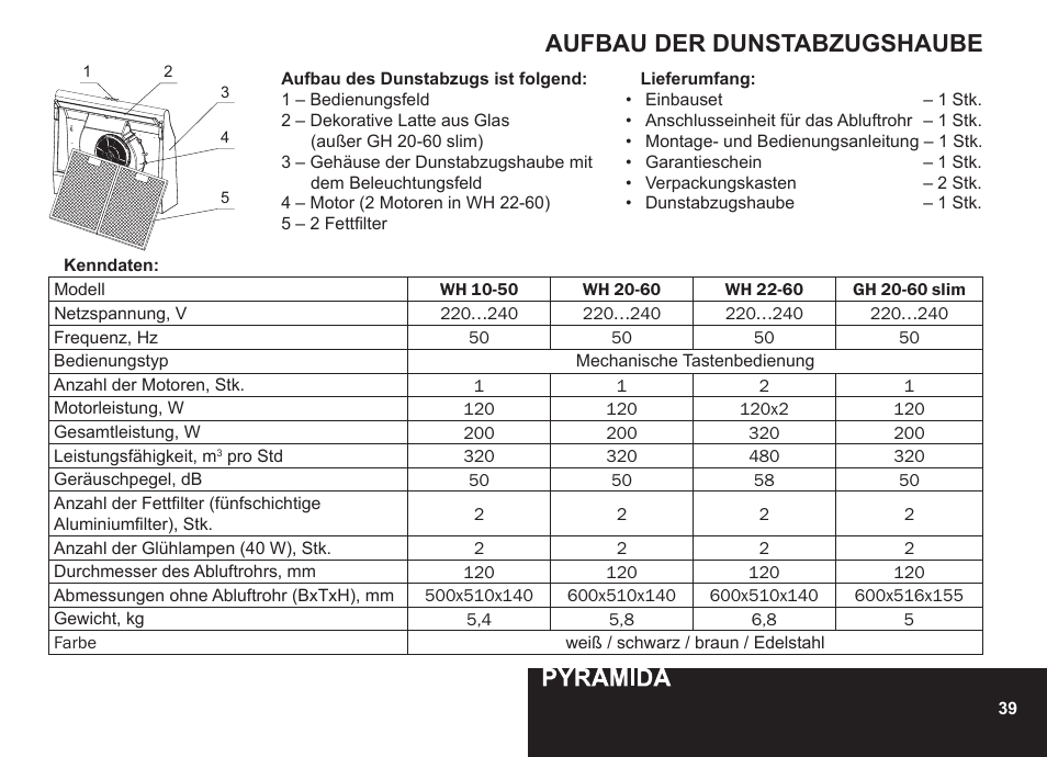 Aufbau der dunstabzugshaube | PYRAMIDA GH 20-60 slim v.1 User Manual | Page 39 / 48