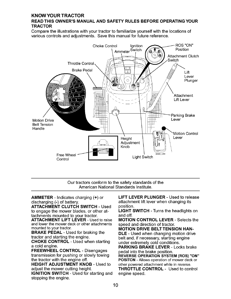 Know your tractor | Craftsman 917.276320 User Manual | Page 10 / 56