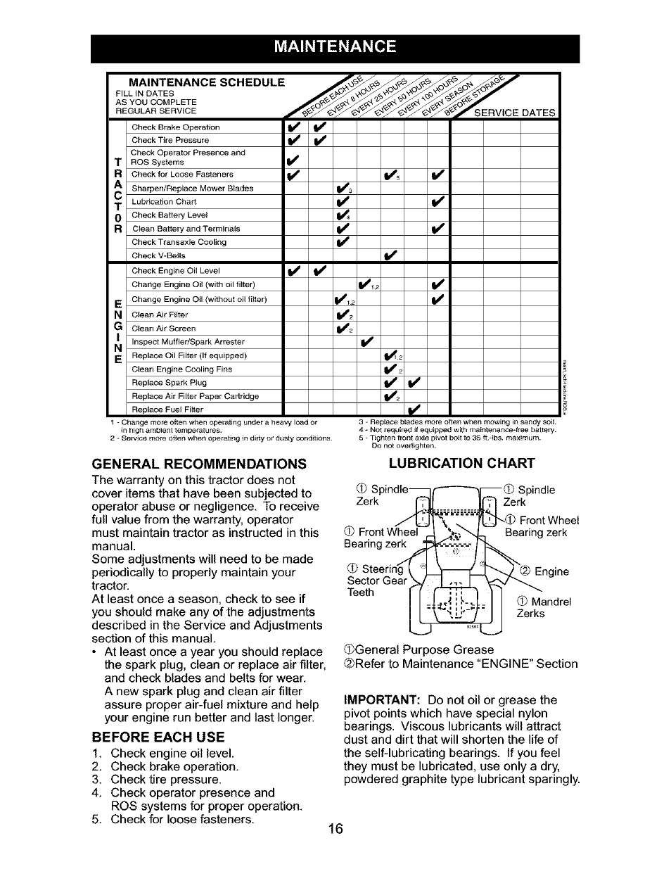 Maintenance, General recommendations, Before each use | Lubrication chart, Lubrication chart cd, Important | Craftsman 917.276320 User Manual | Page 16 / 56