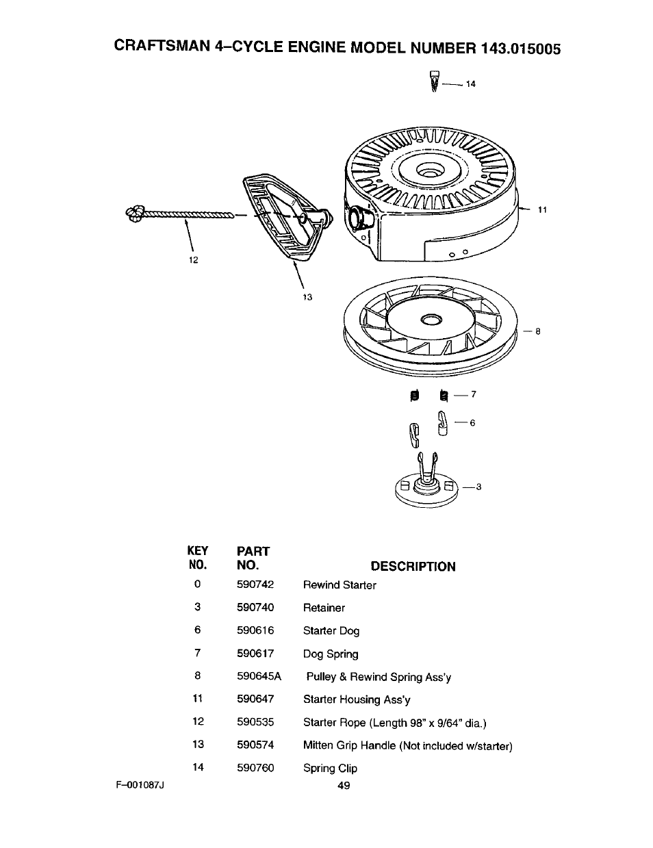 Craftsman 536.886440 User Manual | Page 49 / 54