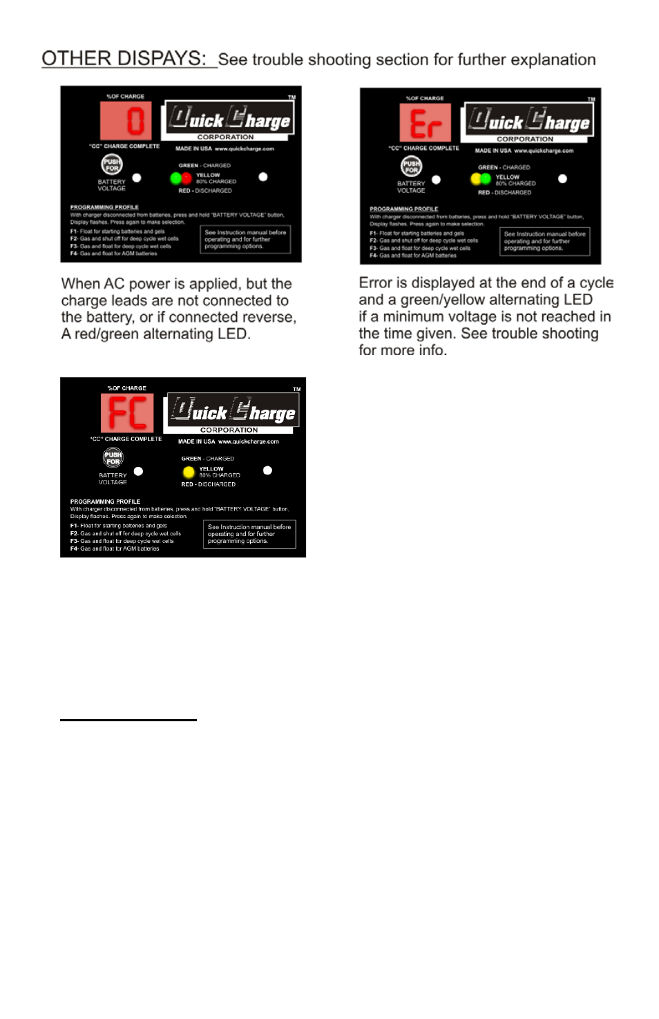 Quick Charge SCOXU User Manual | Page 3 / 12