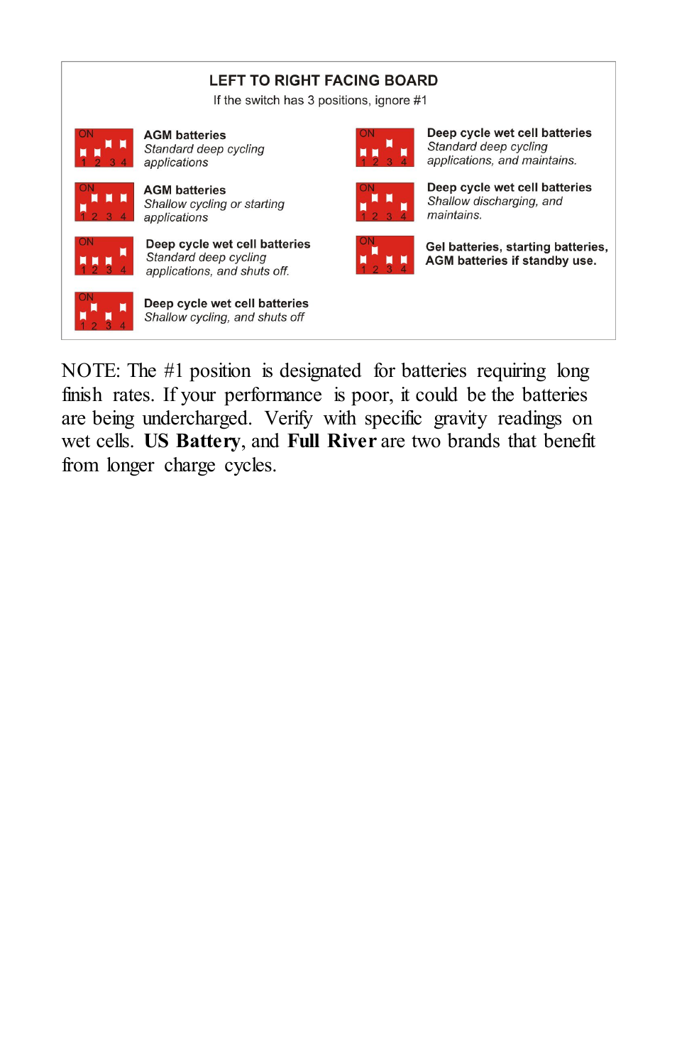 Quick Charge QPXU User Manual | Page 7 / 10