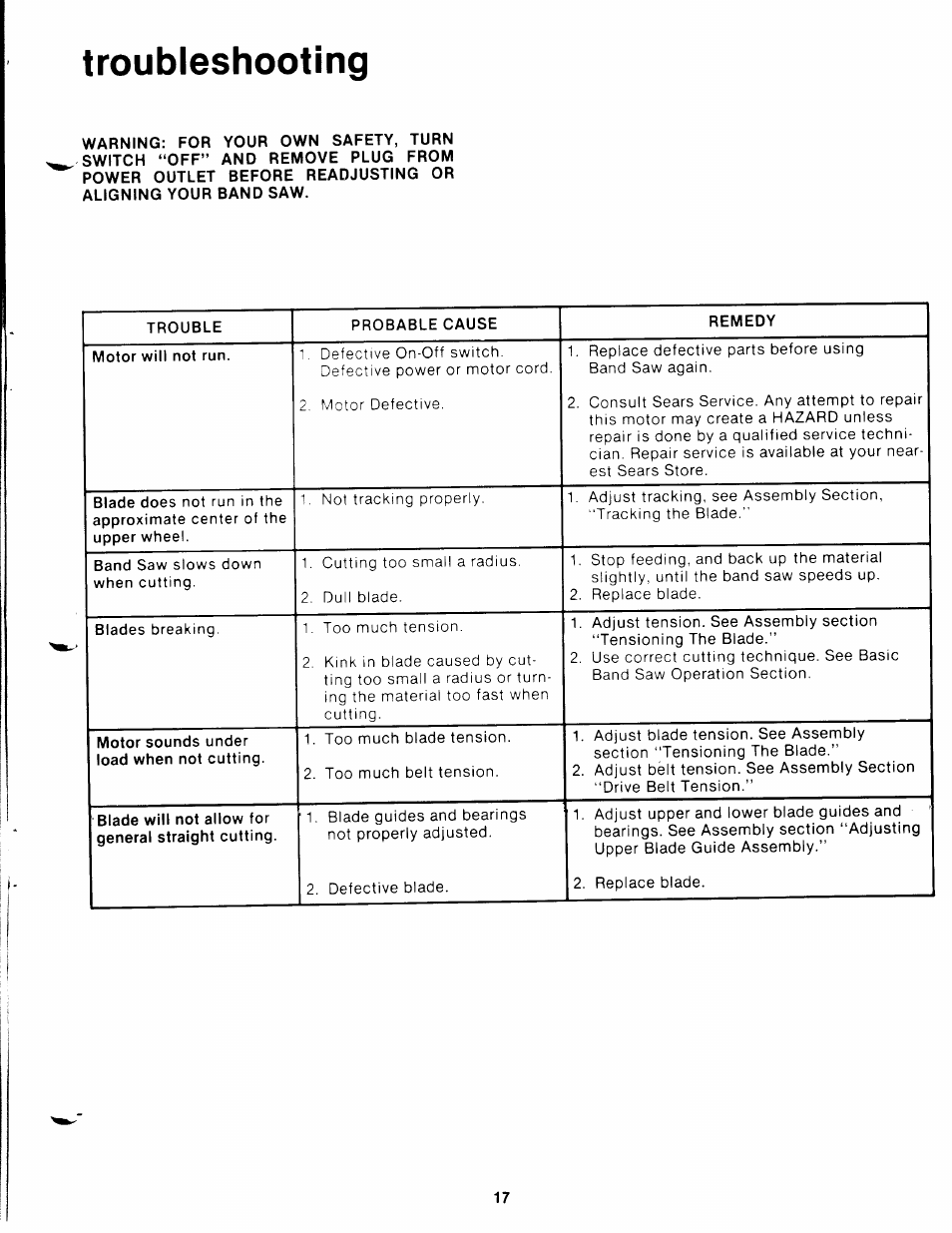 Troubleshooting | Craftsman 113.244513 User Manual | Page 17 / 20