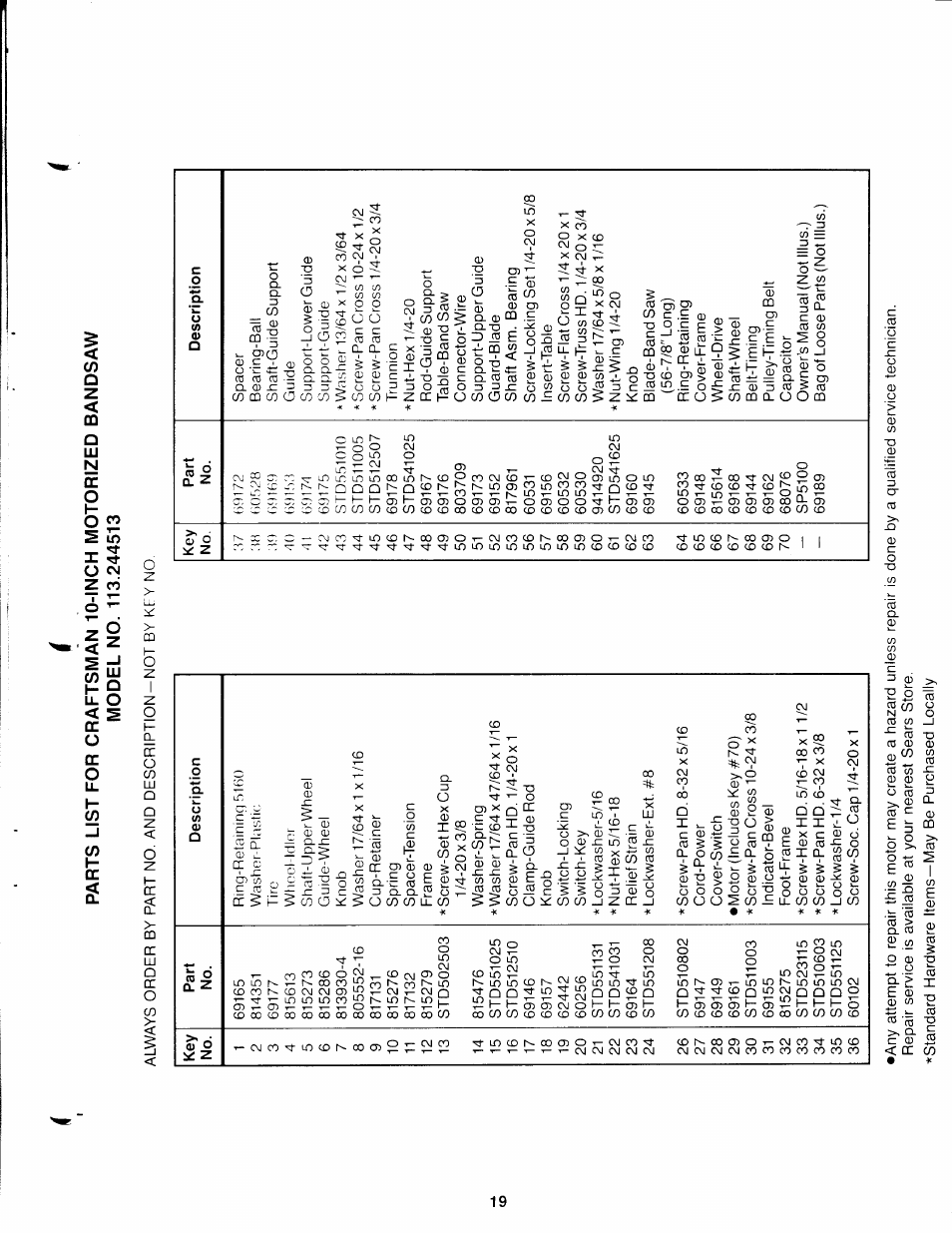 Parts list for craftsman 10-inch motorized bandsaw, Model no. 113.244513 | Craftsman 113.244513 User Manual | Page 19 / 20