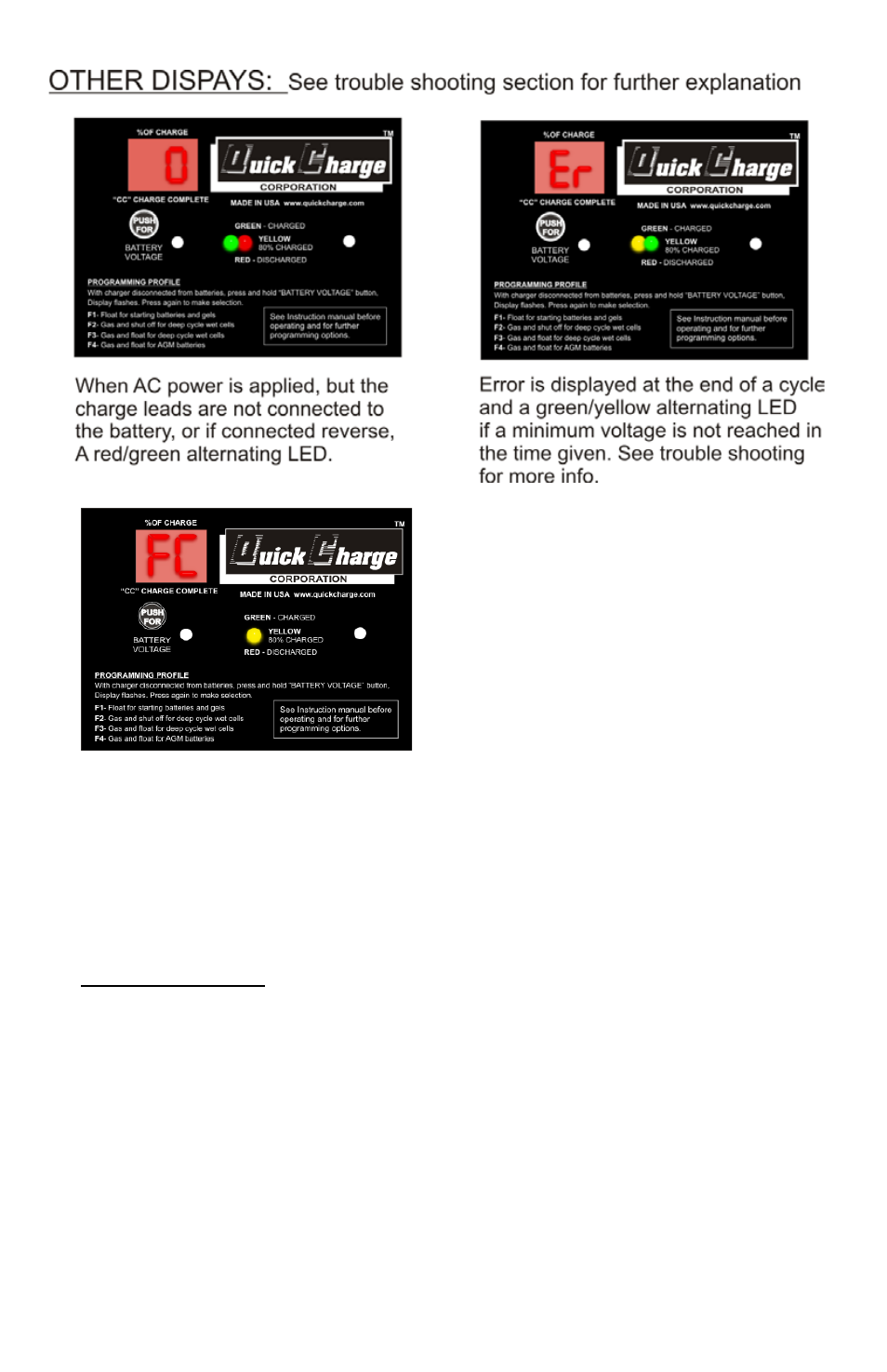 Quick Charge SCX User Manual | Page 3 / 12