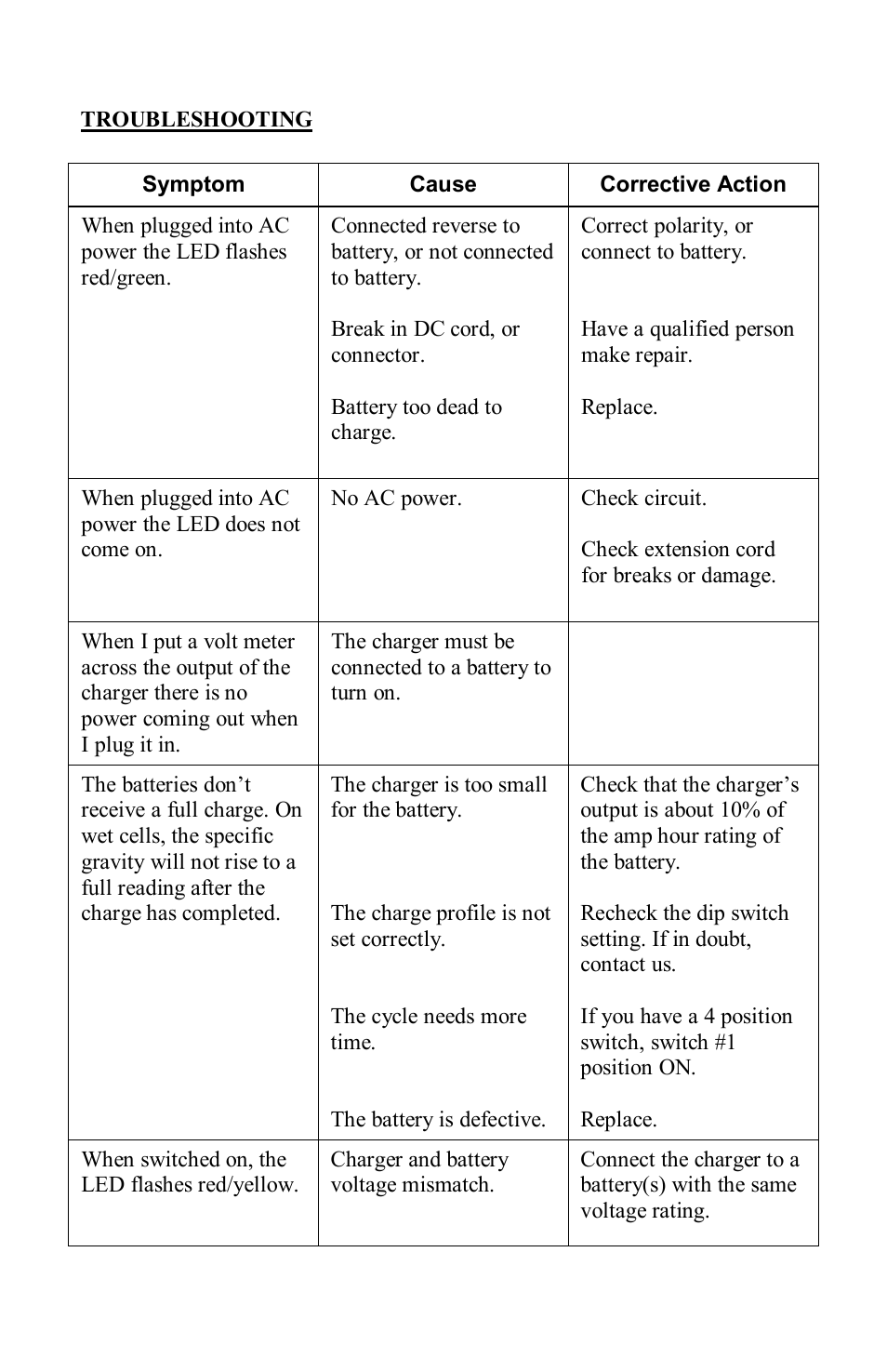 Quick Charge Multi Bank User Manual | Page 7 / 9