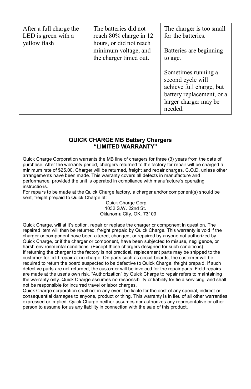 Quick Charge Multi Bank User Manual | Page 9 / 9