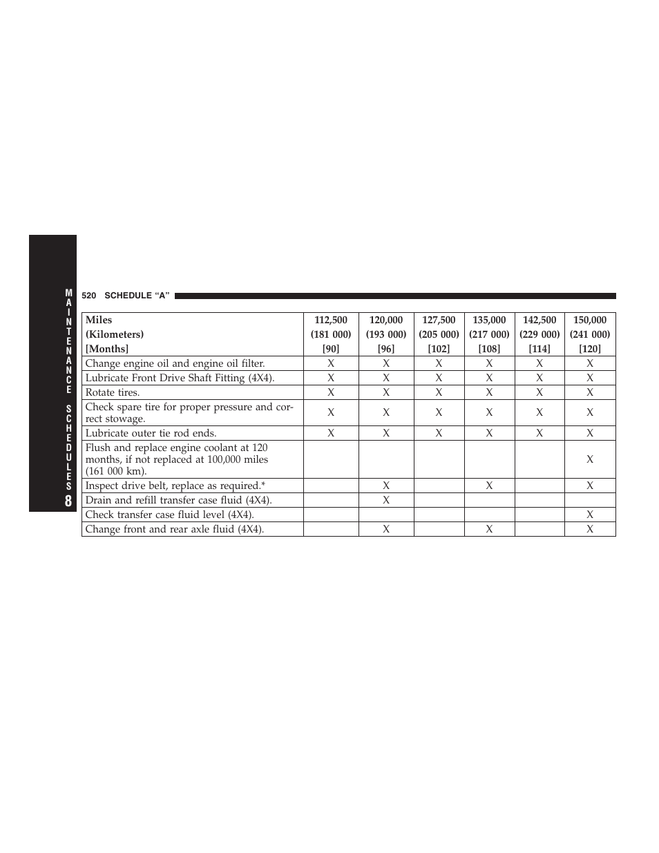 Ram Trucks 2007 3500 (Diesel) User Manual | Page 520 / 552