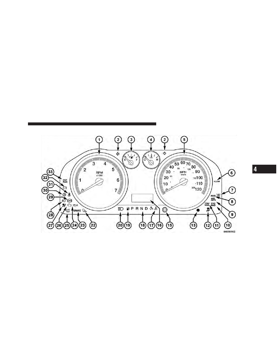 Instrument cluster - base | Ram Trucks 2009 1500 - Owner Manual User Manual | Page 227 / 543