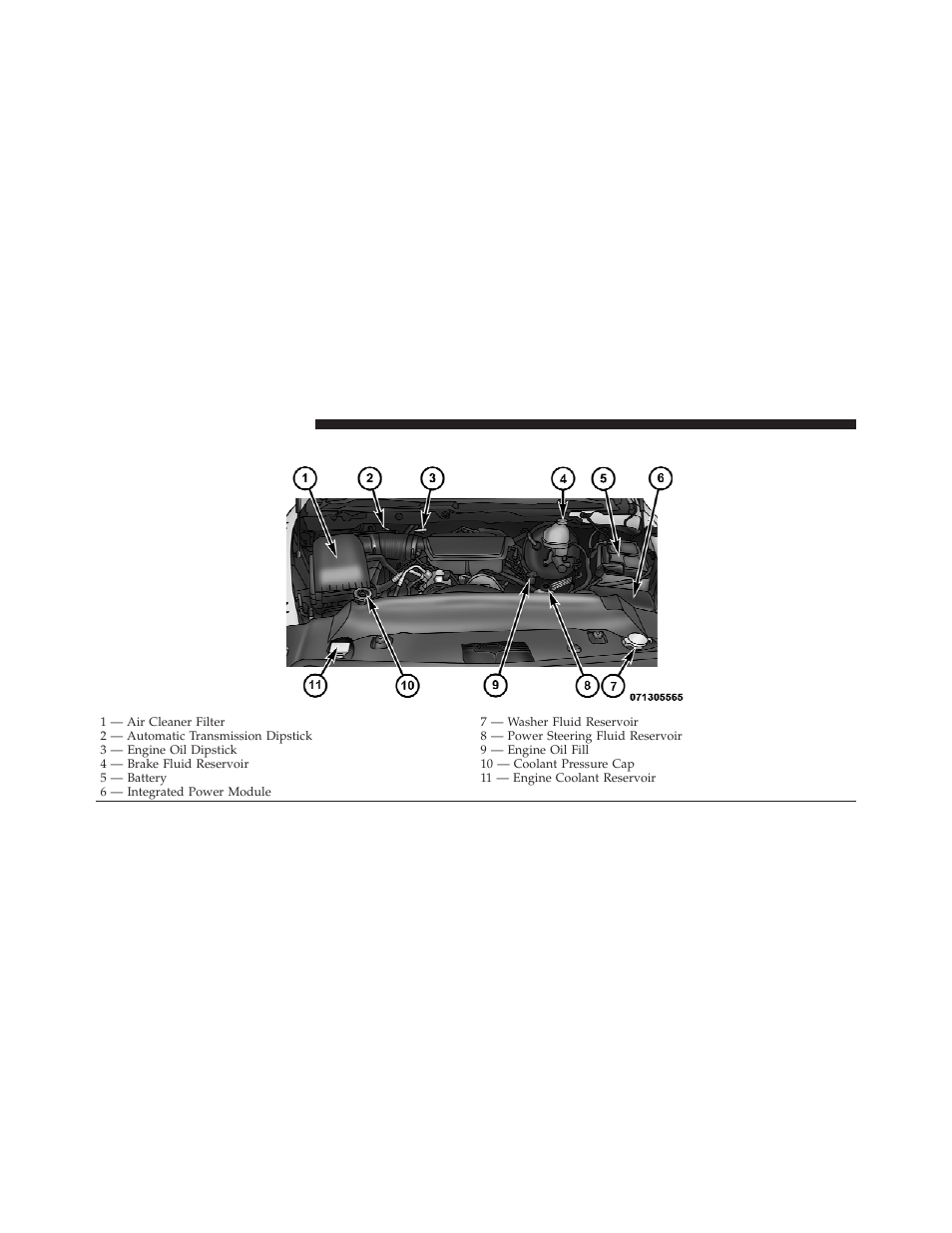 Engine compartment- 4.7l, Engine compartment— 4.7l | Ram Trucks 2009 1500 - Owner Manual User Manual | Page 444 / 543