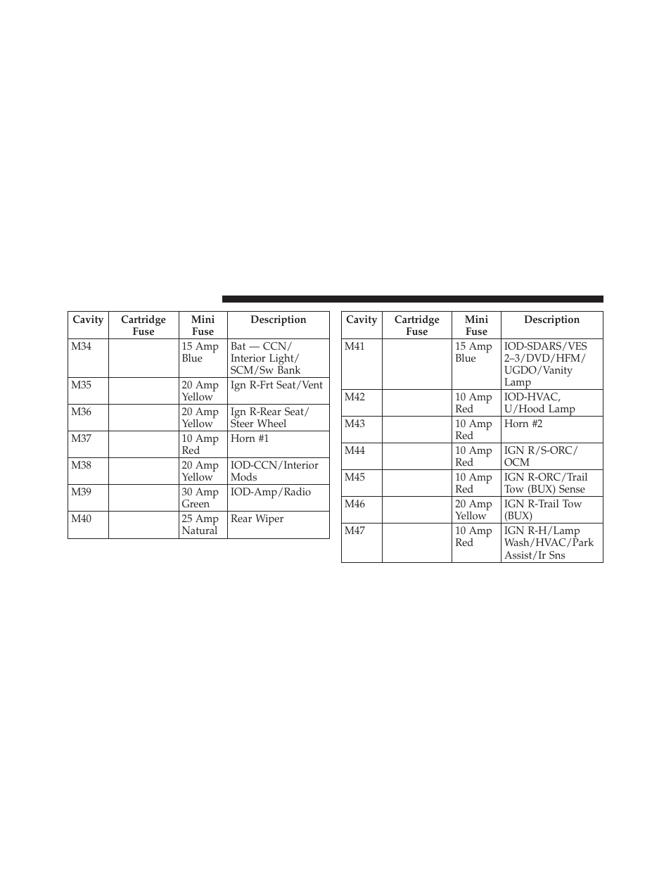 Ram Trucks 2009 1500 - Owner Manual User Manual | Page 480 / 543