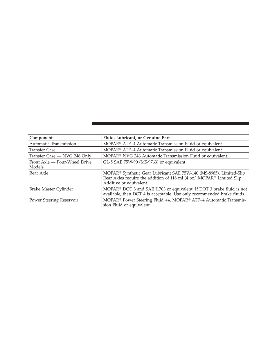 Chassis | Ram Trucks 2009 1500 - Owner Manual User Manual | Page 492 / 543