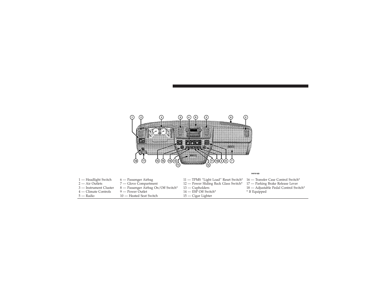 Instrument panel features, Ram truck | Ram Trucks 2009 3500 - Owner Manual User Manual | Page 186 / 532