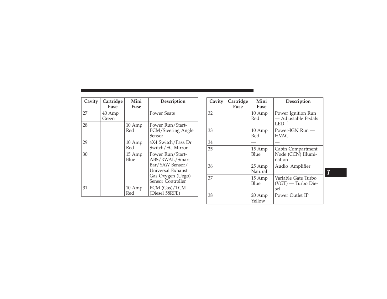 Ram Trucks 2009 3500 - Owner Manual User Manual | Page 463 / 532