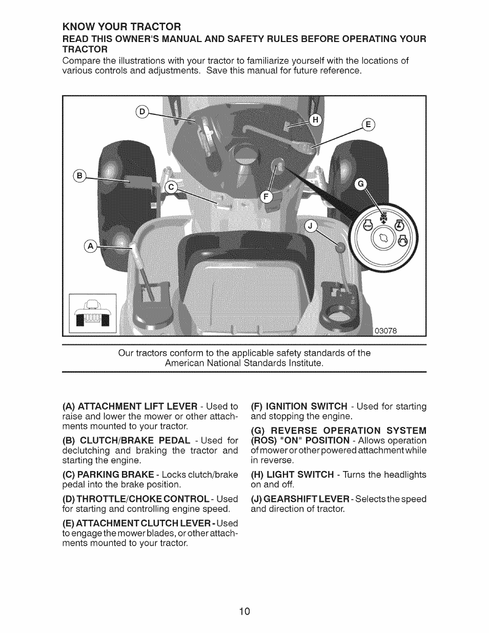 Craftsman 917.28921 User Manual | Page 10 / 64