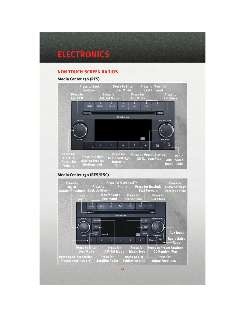 Electronics, Non-touch-screen radios, Media center 130 (res) | Media center 130 (res/rsc) | Dodge 2010 Dakota User Manual | Page 24 / 76