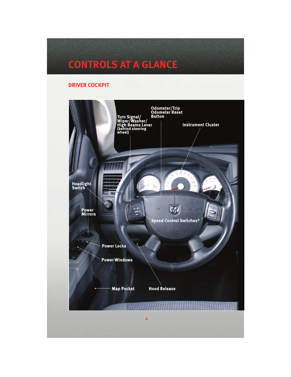 Controls at a glance, Driver cockpit | Dodge 2010 Dakota User Manual | Page 6 / 76