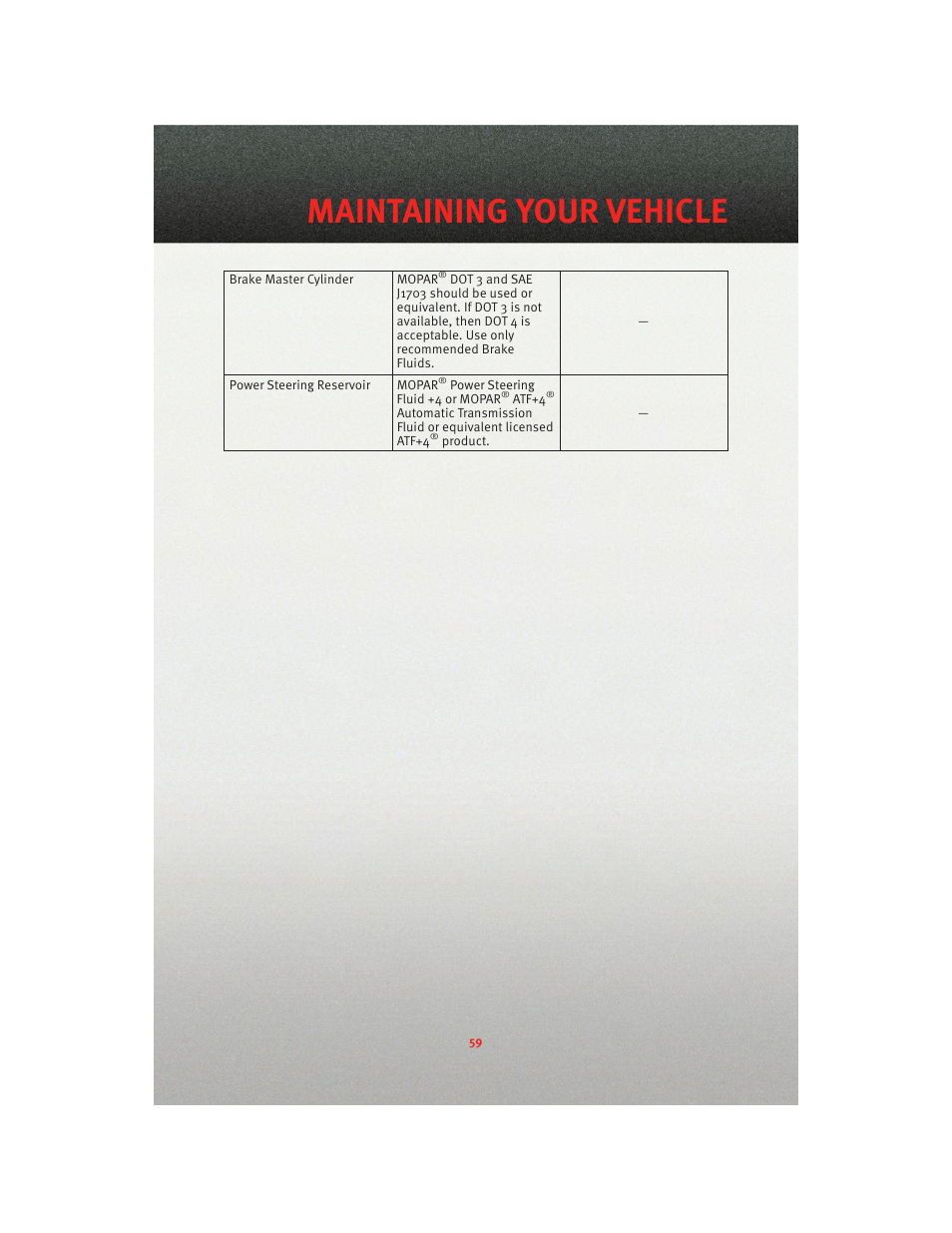 Maintenance chart, Maintaining your vehicle | Dodge 2010 Dakota User Manual | Page 61 / 76