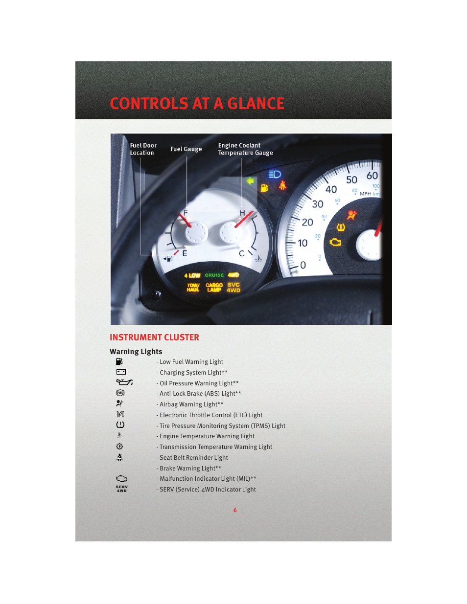 Instrument cluster, Warning lights, Controls at a glance | Dodge 2010 Dakota User Manual | Page 8 / 76