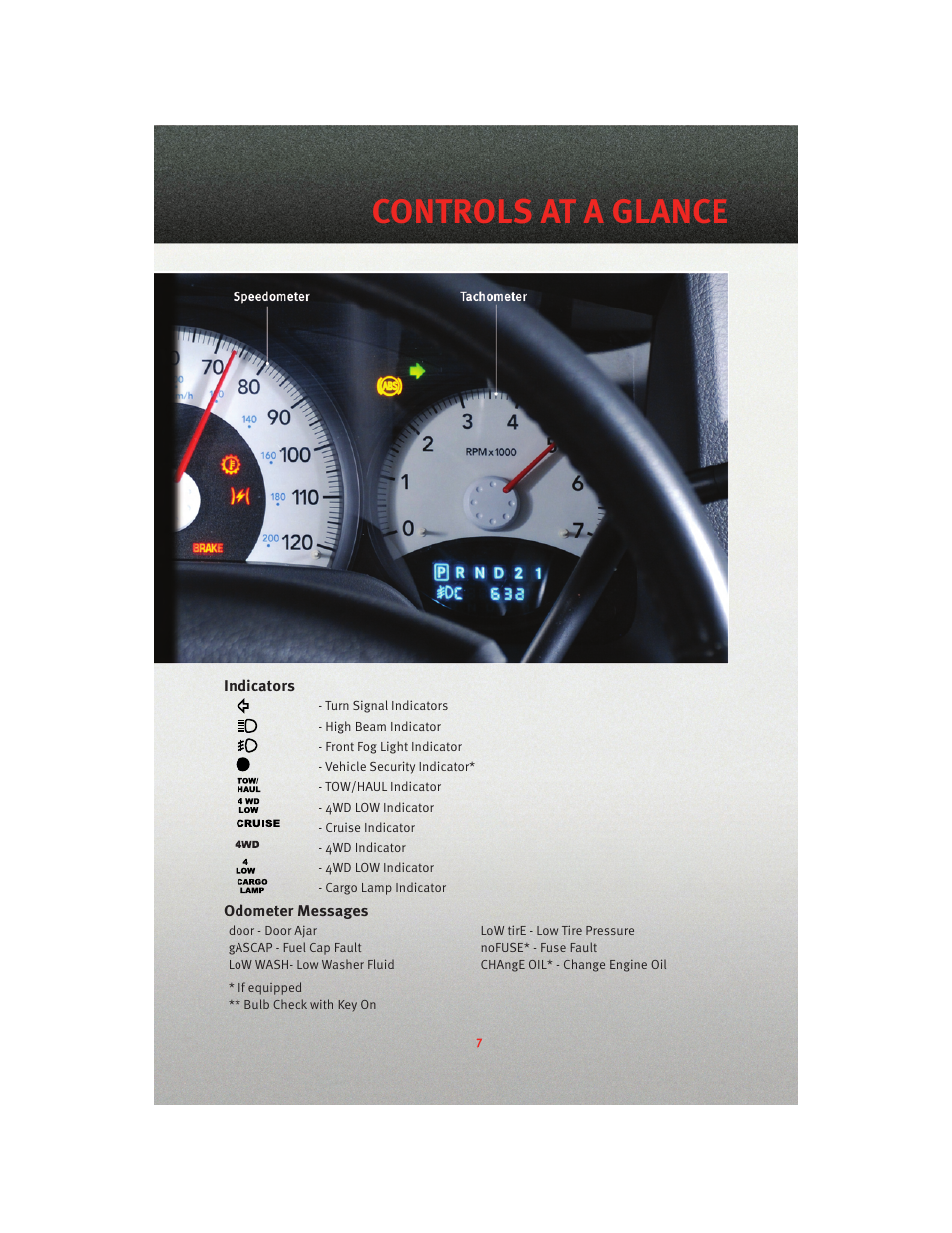 Indicators, Odometer messages, Controls at a glance | Dodge 2010 Dakota User Manual | Page 9 / 76