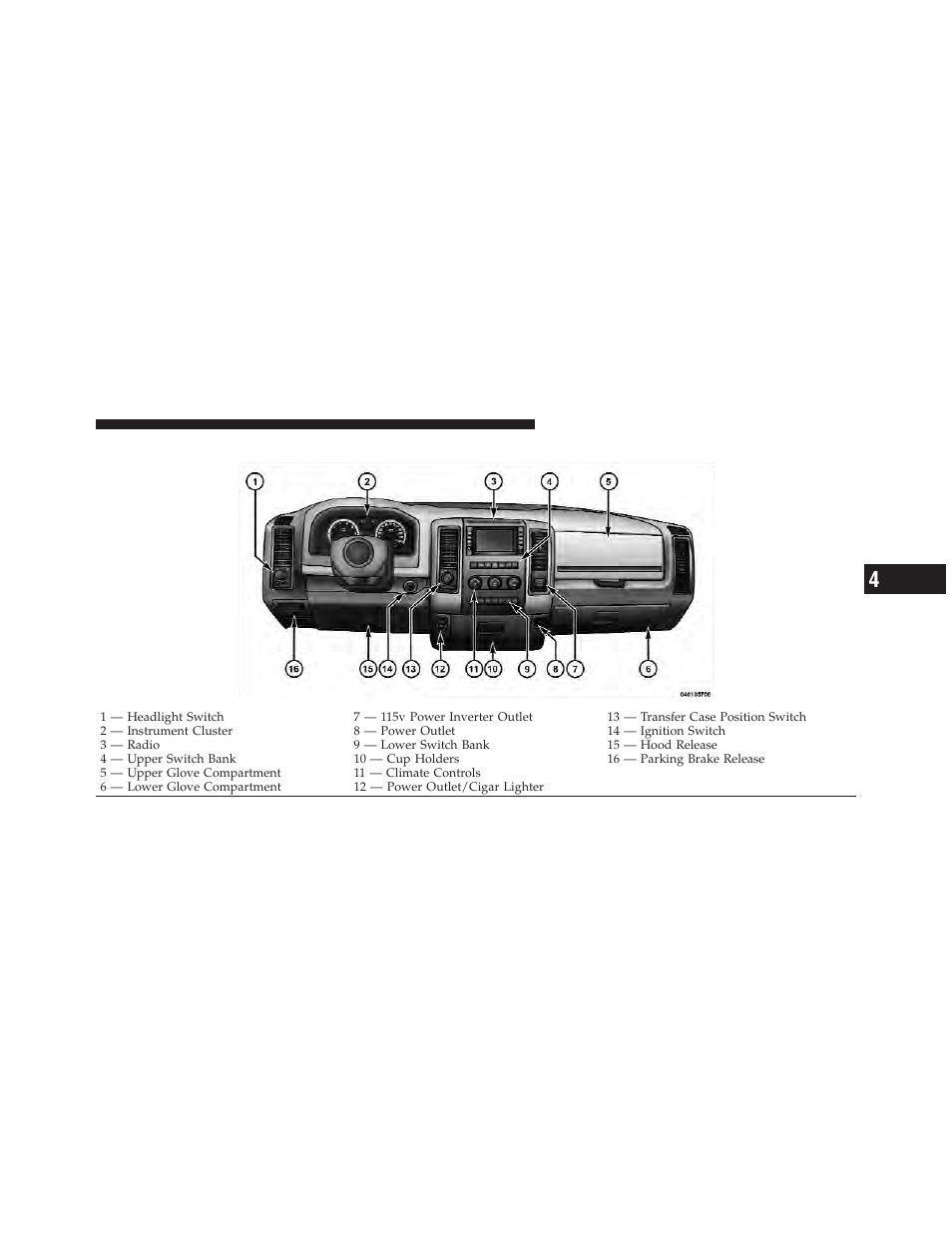 Instrument panel features | Ram Trucks 2010 3500 - Owner Manual User Manual | Page 199 / 616