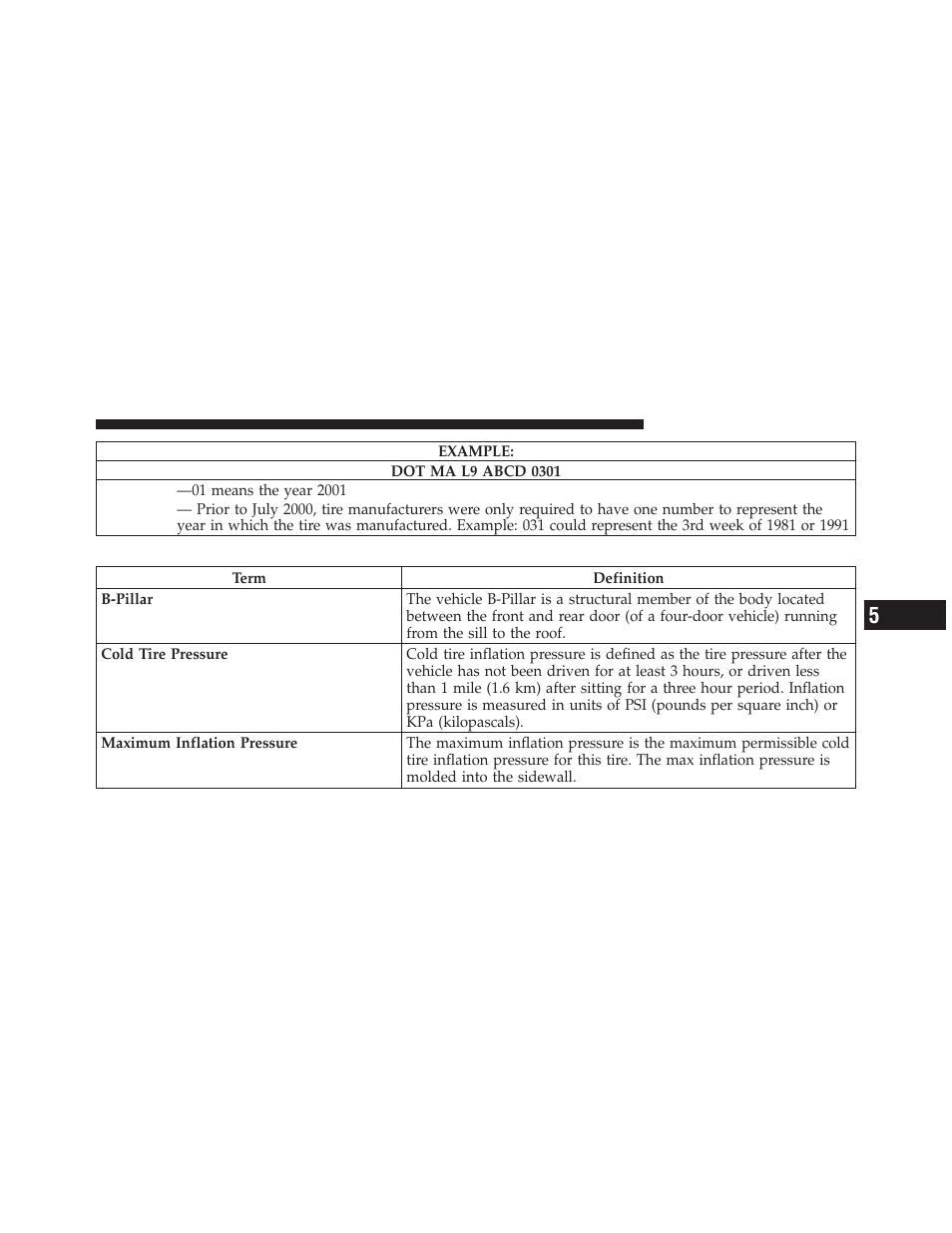 Tire terminology and definitions | Ram Trucks 2010 3500 - Owner Manual User Manual | Page 405 / 616