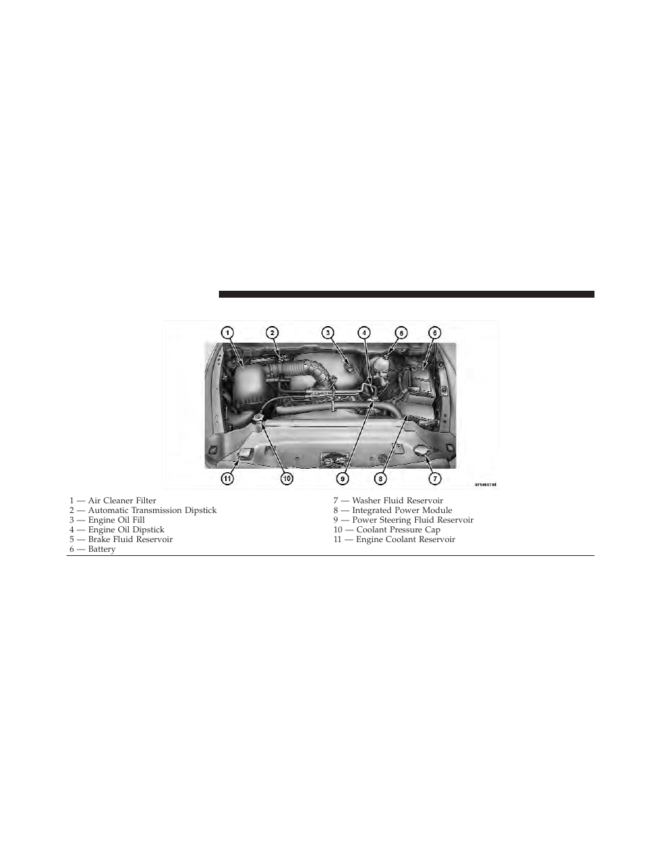 Engine compartment — 5.7l | Ram Trucks 2010 3500 - Owner Manual User Manual | Page 512 / 616