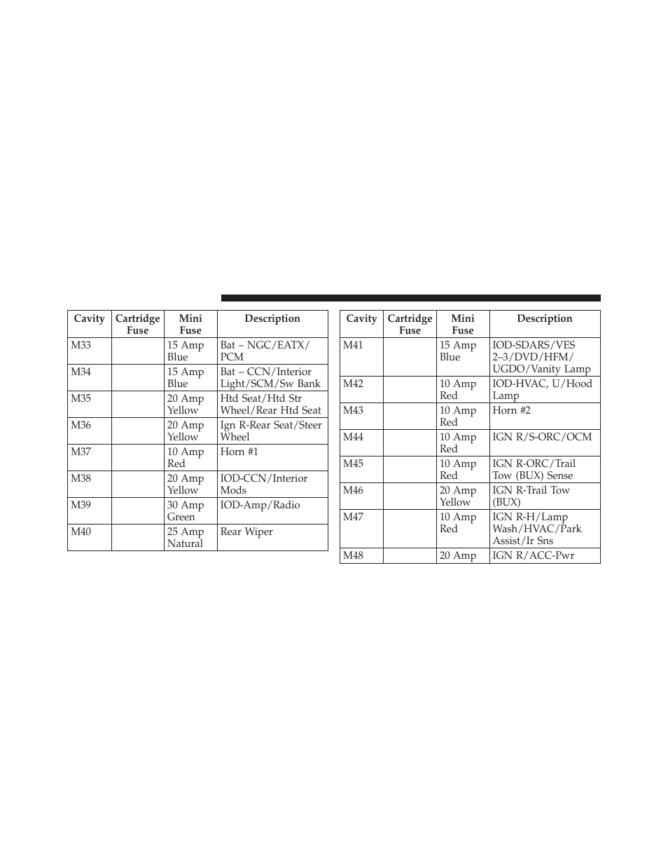 Ram Trucks 2010 3500 - Owner Manual User Manual | Page 548 / 616