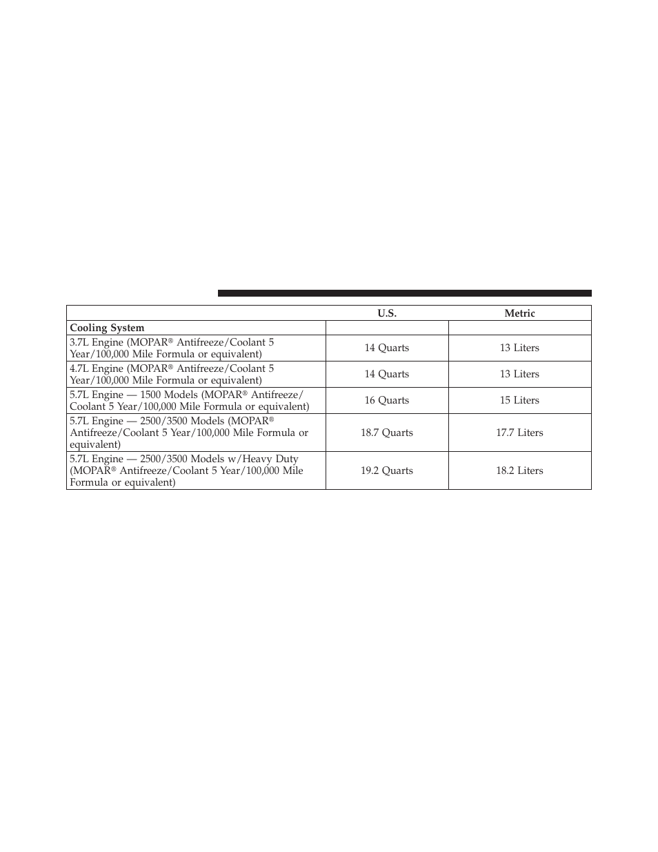 Ram Trucks 2010 3500 - Owner Manual User Manual | Page 562 / 616