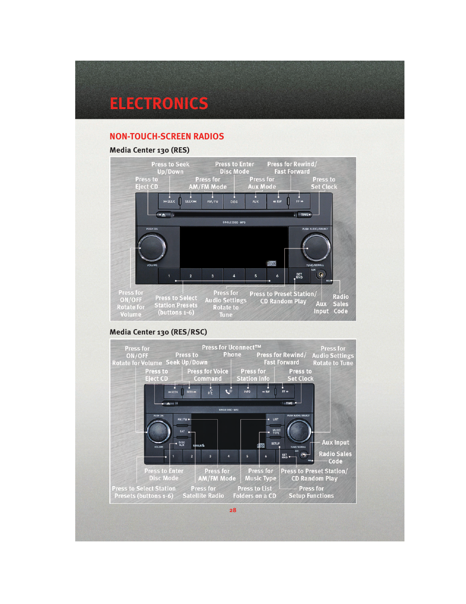 Electronics, Non-touch-screen radios, Media center 130 (res) | Media center 130 (res/rsc) | Ram Trucks 2010 3500 - User Guide User Manual | Page 30 / 96