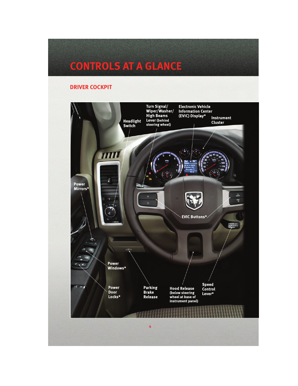 Controls at a glance, Driver cockpit | Ram Trucks 2010 3500 - User Guide User Manual | Page 6 / 96