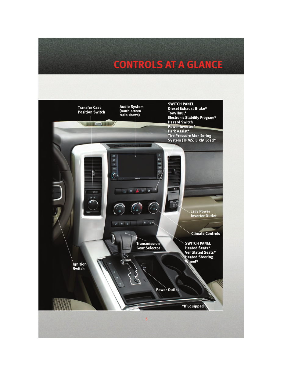 Controls at a glance | Ram Trucks 2010 3500 - User Guide User Manual | Page 7 / 96