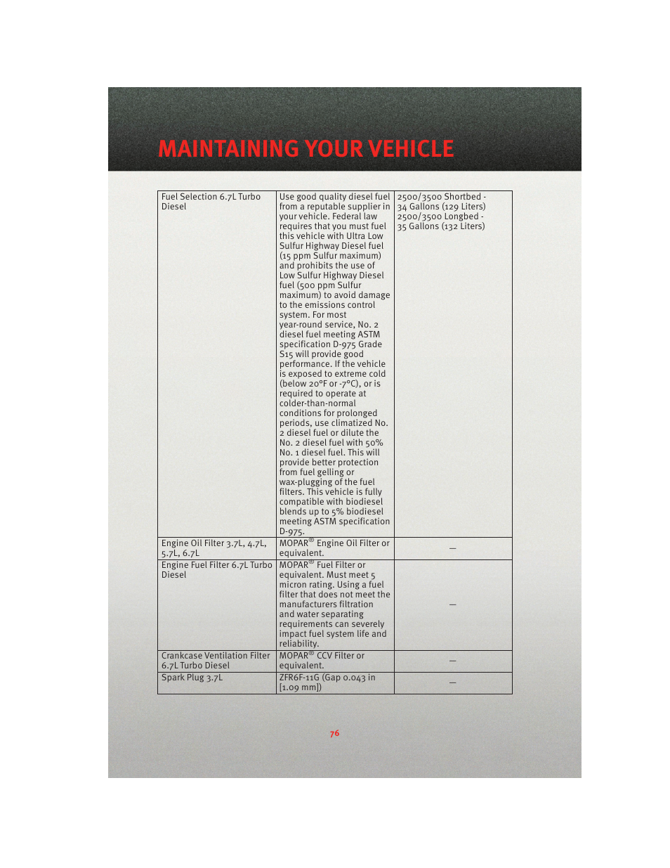 Maintaining your vehicle | Ram Trucks 2010 3500 - User Guide User Manual | Page 78 / 96