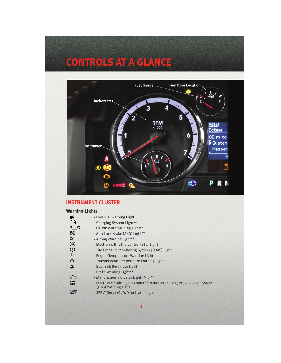 Instrument cluster, Warning lights, Controls at a glance | Ram Trucks 2010 3500 - User Guide User Manual | Page 8 / 96